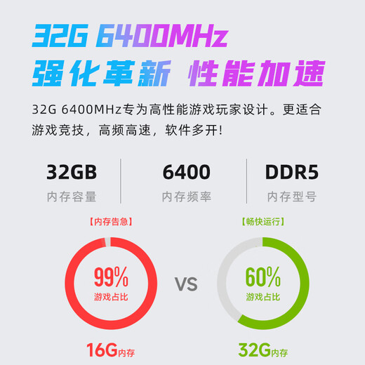 AMD&MSI Aegis Ti National Subsidy 20% Ryzen R7 9800X3D/RX9070XT/32G/1TB Black Myth Water-cooled E-Sports Gaming Desktop Computer Host