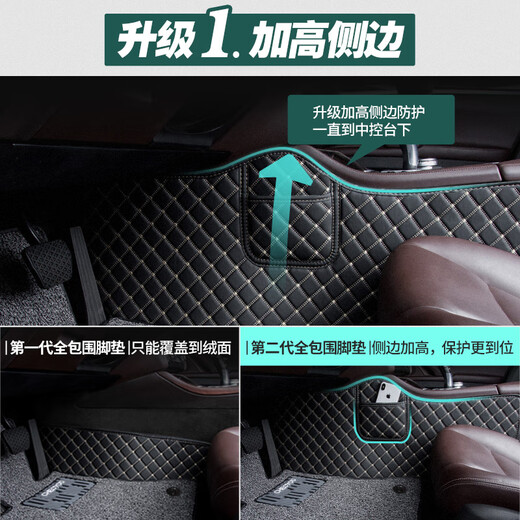 Che Liyou customized car floor mats single-piece main driver's wire ring car mat single main driver's seat cabin seat double-layer fully surrounded