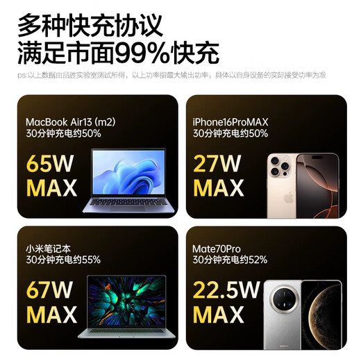 Pinsheng 3C certified power bank with 67W cable for fast charging 20,000 mAh 40W 60W aircraft-friendly mobile power supply suitable for Apple 17promax Air Huawei notebook