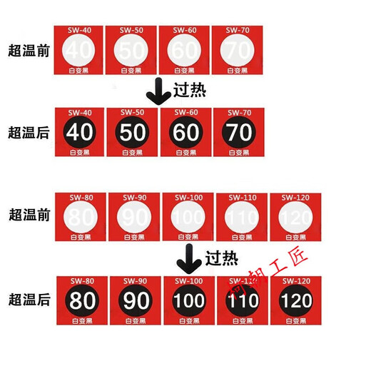 XMSJSW-80不可逆测温纸变色示温贴片温度贴纸热敏试纸感温标签SW60-8 SW-12035片/张