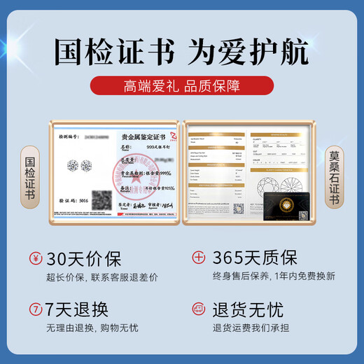 The only (Winy) moissanite 999 sterling silver earrings for mom’s birthday gift for women to show their temperament, niche and high-end earrings