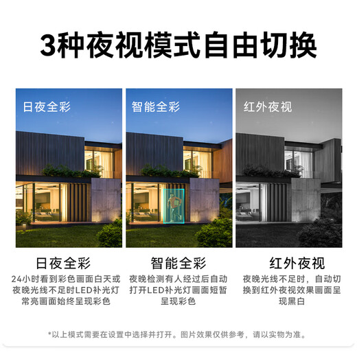 Visidakang Rural Home Yard Mobiltelefon Fernbedienungsmonitor 360 Kein toter Winkel mit Nachtsicht Panorama View Dialog High Definition Überwachung der Wasserdichte drahtlose Kamera Out