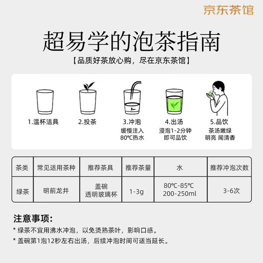 西湖工夫2025新茶茶叶绿茶龙井明前特级春茶礼盒装送长辈领导礼物品250g