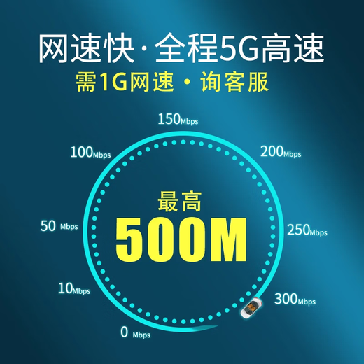 Europa, a nivel nacional, 5G, wifi portátil, Internet inalámbrico, tráfico puro, Internet, enrutador cep, tráfico ilimitado, enrutador de tarjeta horaria sin IoT, Tíbet, Xinjiang, Yunnan, móvil 5G mensual, tarjeta trimestral de 744 horas