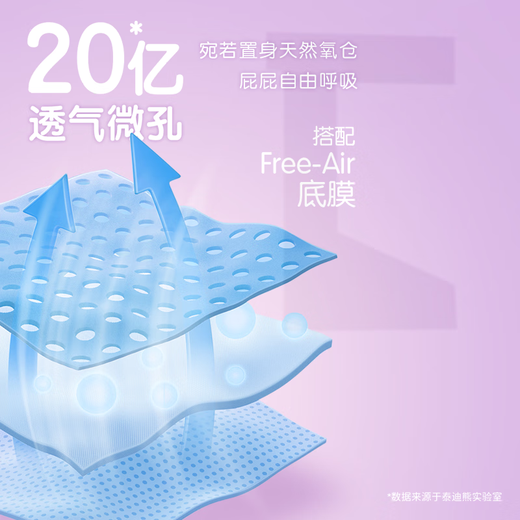 Teddy Bear Dynamic Pulling Pants/Diapers, Ultra-thin, Dry Baby Diapers in Summer, Antibacterial and Anti-Side Leaking Pants XXXL20 Tablets (17-21kg recommended)