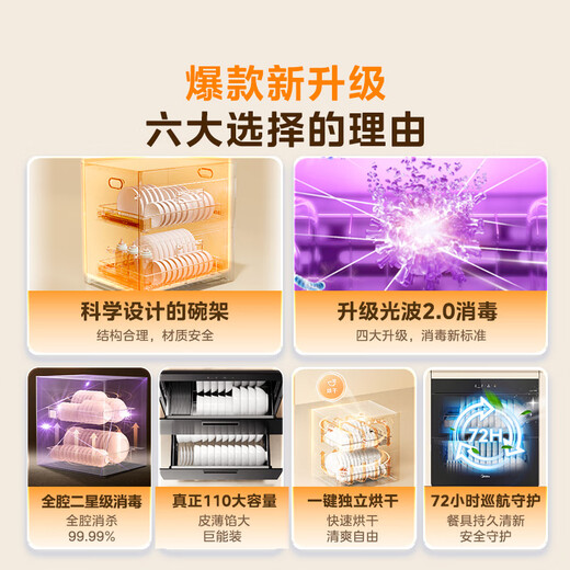 Midea Nuanyang Disinfection Cabinet Embedded Home Lightwave 2.0 110L Double Layer Large Capacity Tableware Cupboard Tableware Baby Bottle National Subsidy 90Q15S Pro