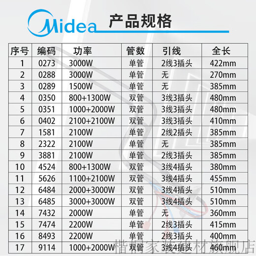 XMSJ定制美的电热水器加热管加热棒1500/2000/2100/3000W发热管配 9号 3881 2100W