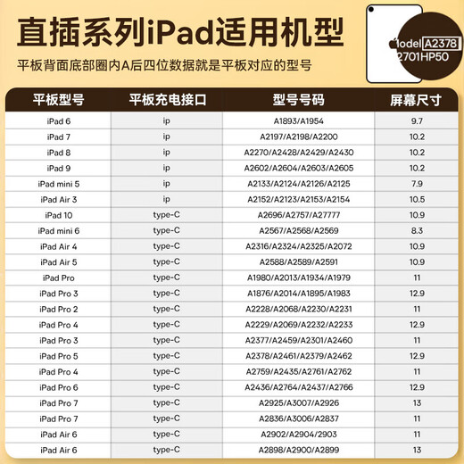倍思（Baseus）电容笔【apple苹果ipad专用】pencil二代适用平替笔防误触绘画触控手写笔蓝牙可直插/IP数据线快充 IP直插双充【pencil平替】白色