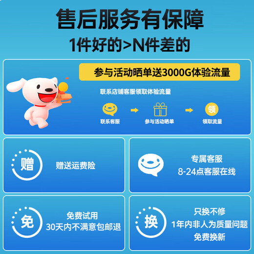 Sui U Xing 2026 portable wifi wireless wifi wireless router broadband cable-free Gigabit router CPE plug-and-play rural rental mountainous area full house coverage ten-core chip + commercial rental white