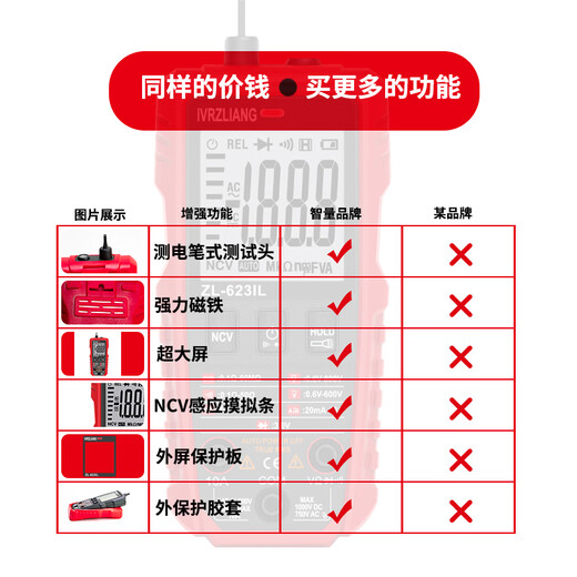 Ivrzliang voll intelligente neue multifunktionale digitale automatische Multimeter ohne Verschiebung von Gängen kleiner Mini -Elektriker Universal Messreparatur ZL6231L Elektriker Wartung