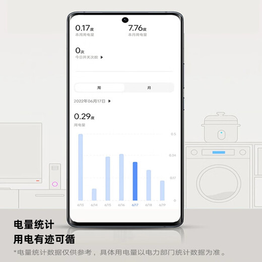 已接入米家APP智能插座WiFi远程遥控定时16A大三孔插座小爱语音 WIFI五孔插座10A（无需网关）