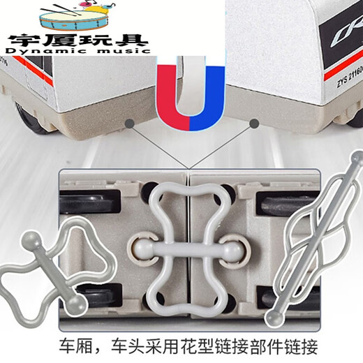 RSRDDY electric remote control alloy train Harmony sound and light Fuxing high-speed train model children's toy male train track 4 sections + accessories