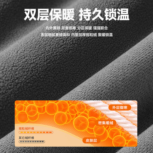 GENIOLAMODE Semir Group men's fleece pants men's autumn and winter thickened warm casual casual cotton pants dark gray 2XL