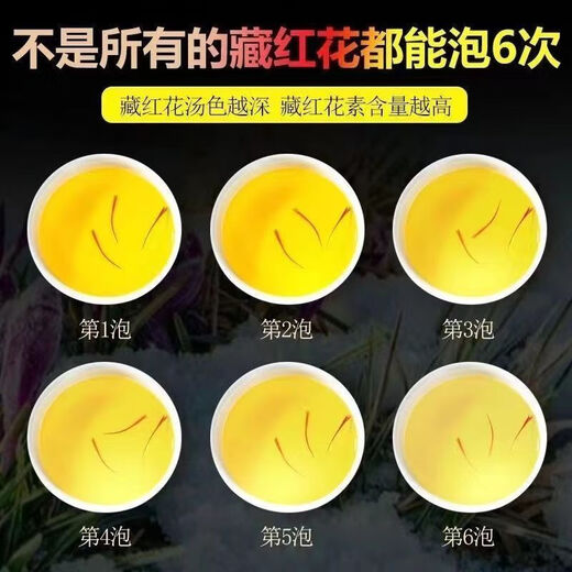 北京同仁堂【伊朗特级藏红花】藏红花真品正宗野生特级藏红花批发男女生 【特级】特级野生藏红花0.003克