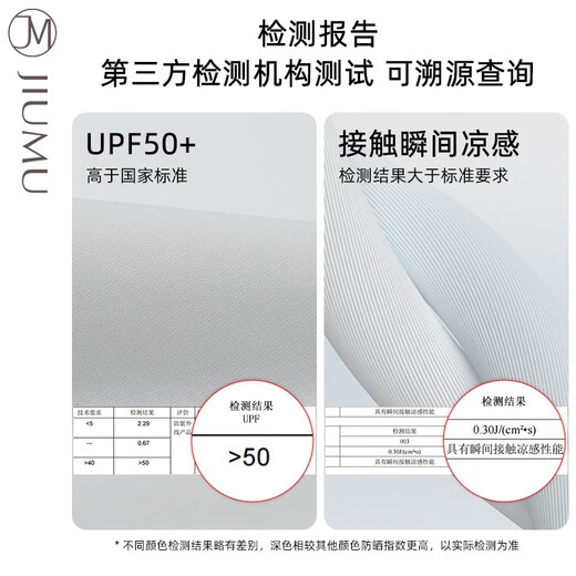 JIUMU Máscara de protección solar de seda de hielo para mujer, velo de sombrilla anti-UV de verano, polaina para el cuello de conducción, máscara facial completa transpirable