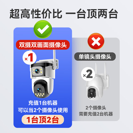 威视达康农村家用院子手机远程监控器360无死角带夜视全景可对话高清监控室外防水无线摄像头无需连wifi 【双摄WIFI版】360度无死角+双摄像头 64G内存卡