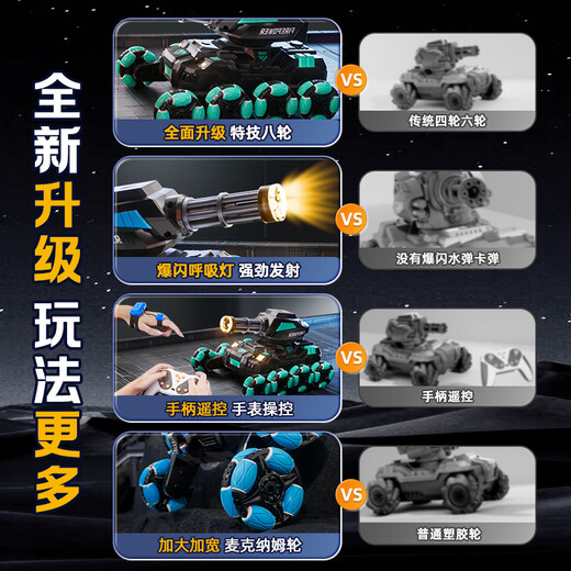 AO Mengxing Remote Control Car Touet Off-Road Tank Huit roues Robot Dog Sachouvoir Geste de voiture Sensation peut être licenciée
