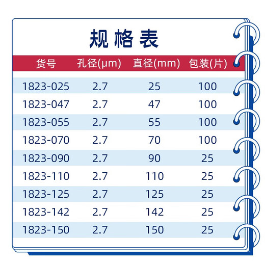 GF/D glass fiber filter paper filter membrane 1823-025/047/070/090/110 Battery separator 1823-14225 pieces/box invoice