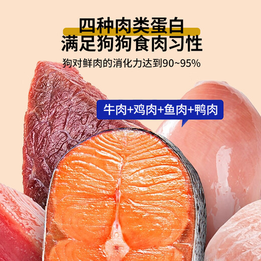 Yichen freeze-dried dog food, general type for adult dogs and puppies, 40 Jin, Jin equals 0.5 kg, large bag wholesale, 20 Jin, Jin equals 0.5 kg, Golden Retriever, seven kinds of freeze-drying, four kinds of fresh meat, comprehensive nutrition, promotion model, 1 bag, 5 Jin, Jin equals 0.5 kg