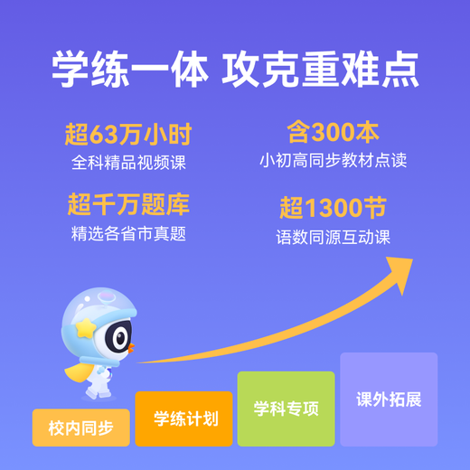 Xiwo Ai Learning Machine W3S Gaosi Version de la protection des yeux pour enfants Tablette d'apprentissage [connectée à Deepseek] Machine d'enseignement École élémentaire au lycée Haoyuebai 8G + 256G