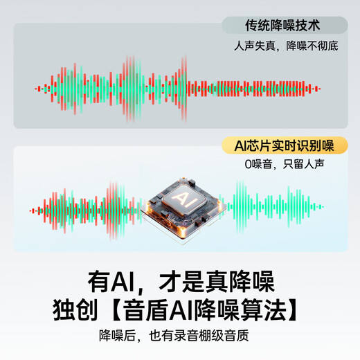 Maono T5 Wireless Lavalier Microphone One-to-Two AI Noise Reduction Mobile Live Short Video Outdoor Vlog Microphone Professional Tuning Mini Radio Microphone Samko All-in-one Version/Camera One-to-Two with Warehouse (Gray Warehouse)