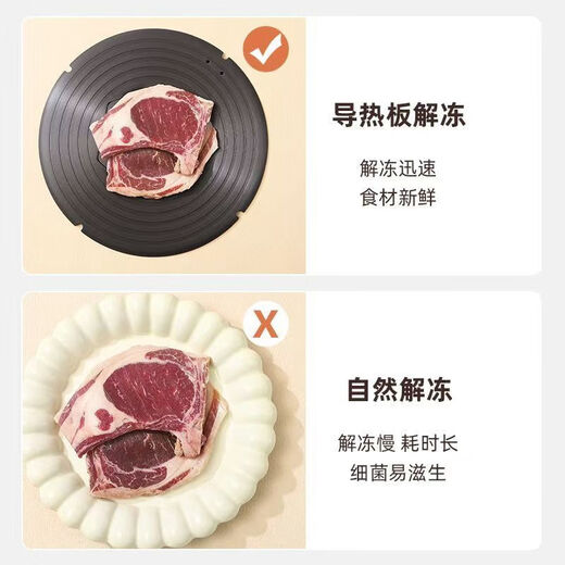 No Miyoupin removable heat conduction plate defrost gas stove defrost meat artifact heat conduction plate heat insulation plate stove anti-burning black pad