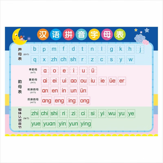 甄萌九九乘法口诀表背诵神器大号儿童数字二年级数学墙贴挂图教具 好孩子家规1【彩色家规】 40x30-【学习帮】-