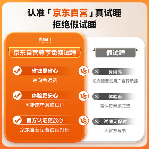 Xilinmen 0 Glue Mattress 4cm Jute Thin Mattress Teenagers and Elderly Mattress Nolan 10H Upgraded Version 1.8x2 Meter Hard