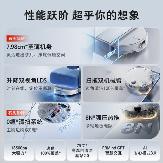 石头（roborock）新品扫地机器人 国家补贴扫拖一体P20 Plus扫拖洗烘一体机自动集尘上下水热水洗拖布拖地机A1960RR 【国补85折】P20Plus水箱版