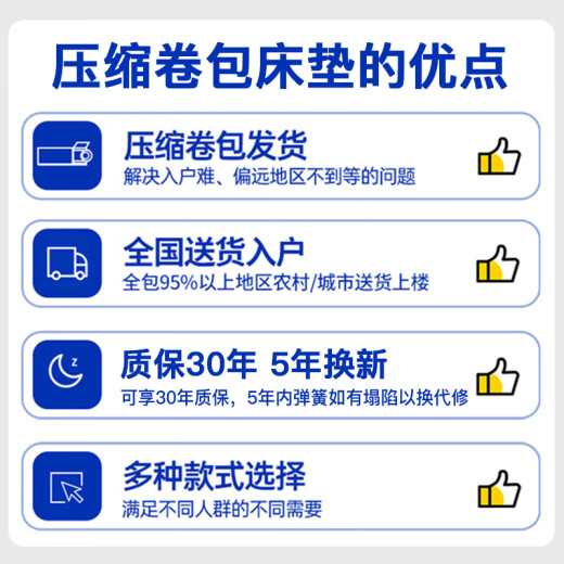 海马简艾床垫记忆棉盒子十大席梦思压缩卷包乳胶独立弹簧床垫家用偏软品牌 A适中款(厚20cm)经济实用 1350*1900