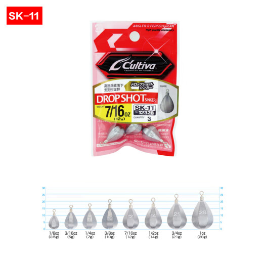 
OWNER 12328 Water drop lead sinker 11730 Anti-hook bottom hanging lead counterweight mandarin fish bass fishing set 12328 Lead fishing 11730 Backward hanging lead counterweight mandarin fishing bass fishing set 11 1/8# 3.5g Others
