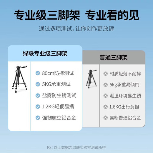 绿联（UGREEN）自拍杆三脚架 三脚架相机单反手机微单便携直播录像拍摄防抖球形云台 专业相机摄影 直播 级云台三脚架铝合金+ABS1.45米15916