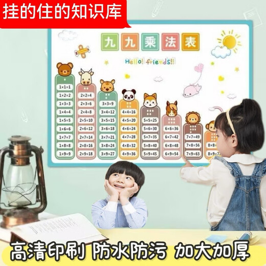 甄萌九九乘法口诀表背诵神器大号儿童数字二年级数学墙贴挂图教具 好孩子家规1【彩色家规】 40x30-【学习帮】-