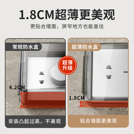 LSNUO socket waterproof cover socket protective cover children's anti-electric shock waterproof cover socket waterproof box adhesive waterproof anti-accidental touch ultra-thin transparent one