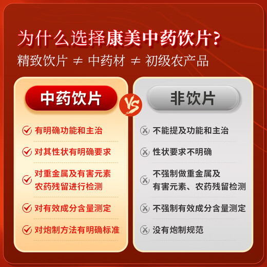 康美丹参粉88g/瓶 精选紫丹参片打粉超细粉可搭三七粉西洋参粉组三宝粉 丹参粉中药材中药饮片大药房 丹参粉88g/瓶