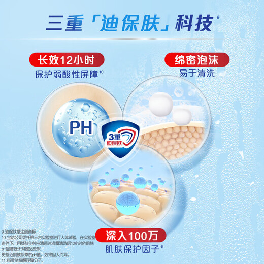SAFEGUARD GEL CLASSION CLASSING GEL PURS BLANC PURTRANCE 680G + CERRERY BLOSSOM PRAUTRANCE 360G HYDURISATION [CLAIRANCE DE L'EXPIRATION]