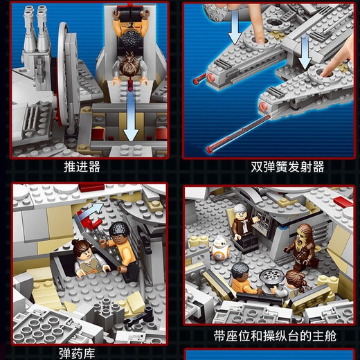 Yuan Clan Star Wars Building Blocks Millennium Falcon ensamblado bloques de construcción juguetes enormes modelo adulto vuelo difícil de 45 cm gran milenio halcón 1381 partículas