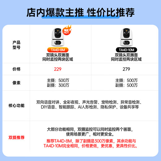 乐橙 监控摄像头家用TA4D-双摄高清 手机远程监控360无死角带夜视全彩 4G流量摄像头 无限免费流量 双摄800万 双镜头（同时看两个方向） 官方标配（含内存卡）