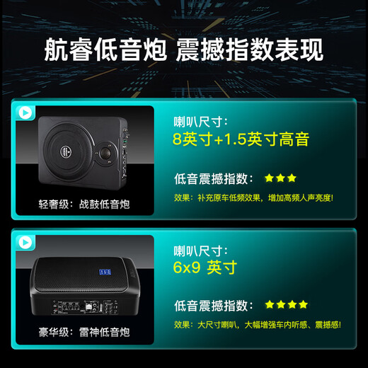 航睿车载低音炮重低音坐位超薄座椅下改装汽车音响有源自带功放12V24V 雷神低音炮+线材+免费安装