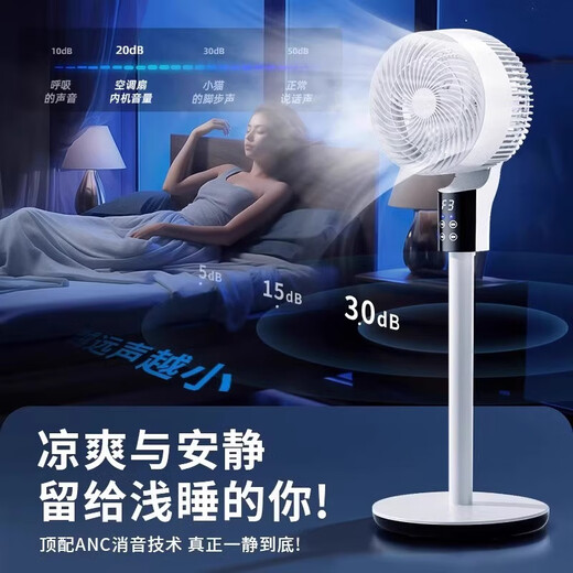 NIYEVN tops the list and sells 100,000+丨whole house cooling electric fan silent bedroom ultra-quiet air conditioning fan refrigeration fan first-class energy efficiency household floor fan air circulation fan air conditioning grade cold air 200m full area cooling-silent constant cooling-power-saving machinery