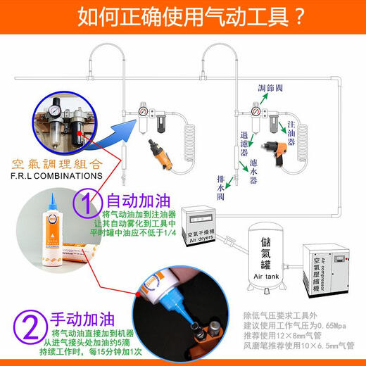 BOOXT气动干磨机工业型粗磨气动打磨机砂纸机重型抛光BT-311 BT-7027合资/重型重切削工业型/