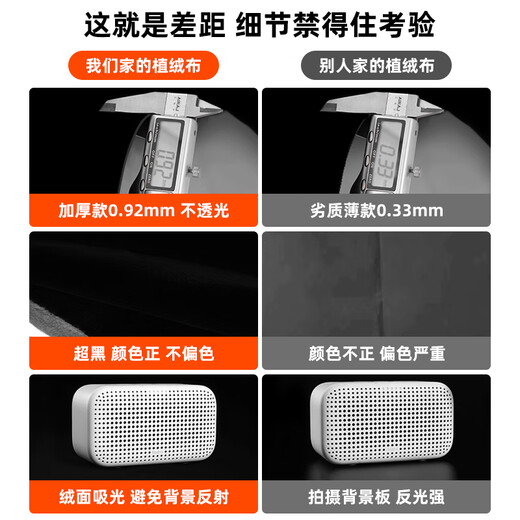 Leitz 1.5*1 meter black flocking cloth live broadcast background cloth shooting photography solid color thickened light-absorbing cloth flannel product photo curtain cutout cloth portrait photography soft light cloth