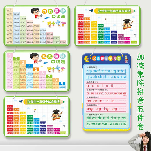 Fishing Travel Notes Students' Second Grade 99 Multiplication Formula Table Hanging Chart Large List Addition and Subtraction Pinyin Letter Division Hanging Chart Wall Stickers (Lanned Rope) Multiplication Formula Table-8 26 cm * 15 cm