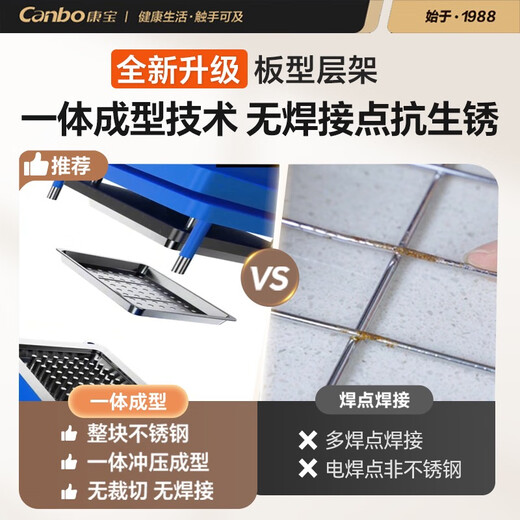 Canbo Disinfection Cabinet Home Vertical Disinfection Cupboard UV Desktop Cupboard Small Kitchen Storage Tableware Teacup Drying Machine XDZ115-LC3T National Subsidy