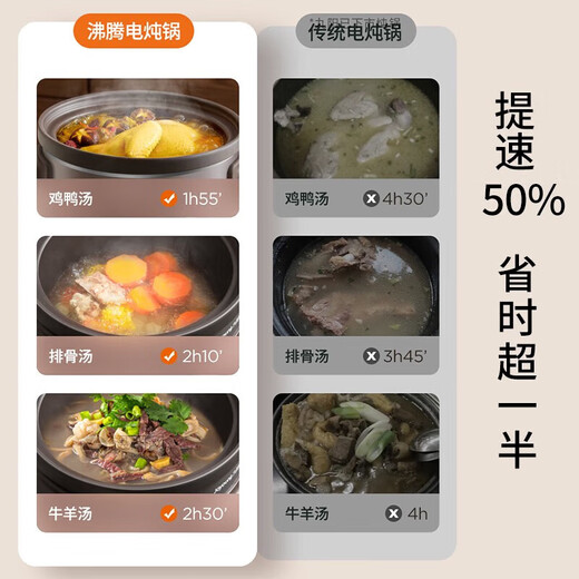 Jiuyang electric stew pot household stew pot purple clay pot soup pot electric stew pot baby porridge cooking porridge pot baby electric stew pot electric stew pot boiling stew large capacity multi-function pot GD505-purple clay pot boiling stew-5L