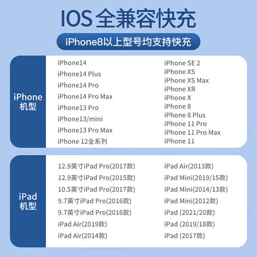 baking苹果充电器充电线正品苹果快充套装iPhone15/16/13/14pro Max手机数据线12/11plus氮化镓适配原装 苹果8-14通用快充套装 | 充电器+1米充电线