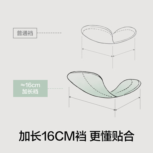 There is a tree women's underwear women's modal 7A antibacterial extended cotton crotch high elastic breathable silky skin-friendly girls' triangle shorts