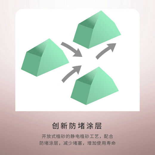 克里斯汀进口研磨砂纸布砂块圆盘砂干湿两用打磨墙面木器金属修补抛光家用 进口大师砂纸600目15张 D9858X