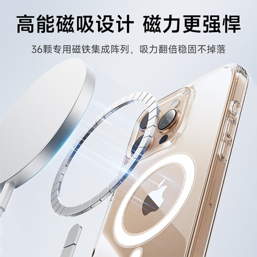 Koolife eignet sich für [mit Kamera-Schaltflächen] Apple iPhone 16 Promax Mobile Hülle Schutzfall Magsafe Magnetisches Ladung Anti-Fall einfache transparente Fotokapazitätschlüssel Vollpackung Paket