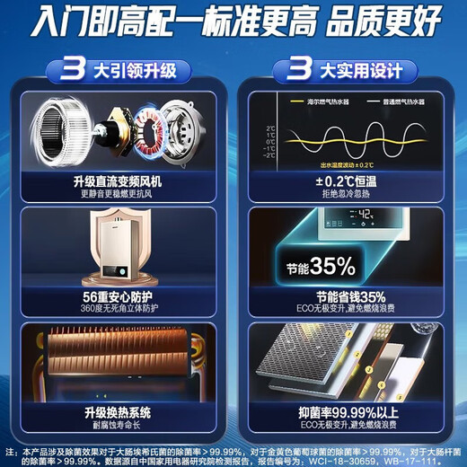 Haier (Haier) Consult customer service to receive subsidies. Smart Home produces Leader series gas water heater. Natural gas household constant temperature instant hot water. Gas variable frequency fan ECO energy-saving water heater. 12L LVS. High-end and low-price industry hot model. Main recommendation.